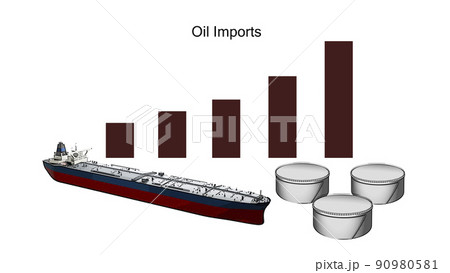 原油輸入の増加の棒グラフとタンカーと貯蔵タンクのイラスト 90980581