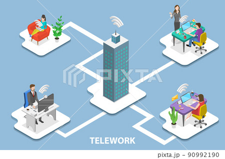3D Isometric Flat Vector Conceptual Illustration of Telework 90992190