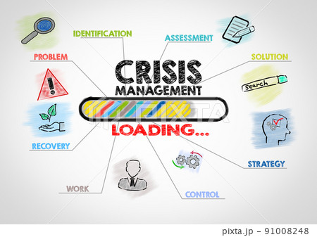 CRISIS MANAGEMENT. Business Concept. Chart with keywords and icons. Abstract illustrative background 91008248