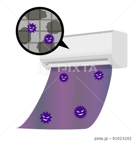 カビやホコリで汚れたエアコンの内部のイラスト素材
