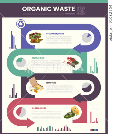 Food Waste Infographic Set 91032254