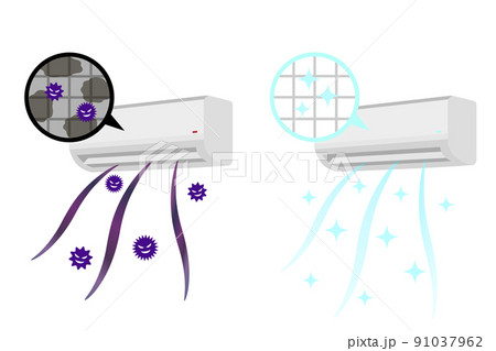 カビやホコリで汚れたエアコンの内部と掃除をしてキレイになったエアコンの内部の前後比較 91037962