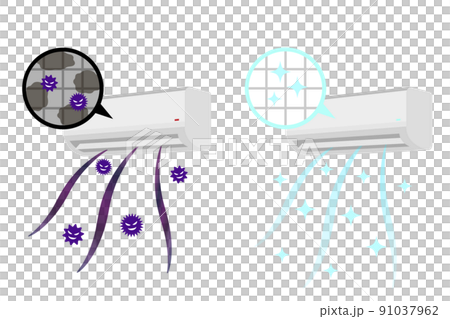 カビやホコリで汚れたエアコンの内部と掃除をしてキレイになったエアコンの内部の前後比較 91037962
