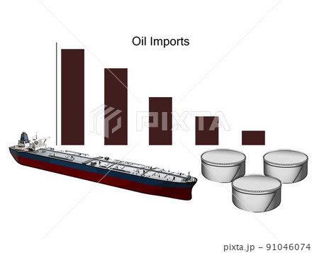 原油輸入の減少を表す棒グラフとタンカーのイラスト 91046074