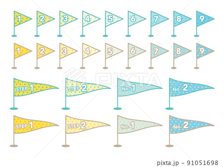 数字の旗型フレームセット 数字の旗型フレームセット 91051698