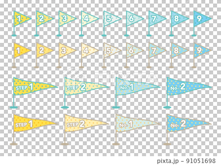 数字の旗型フレームセット 数字の旗型フレームセット 91051698