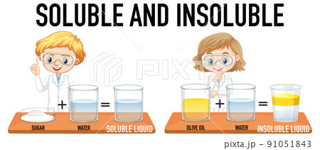 Science experiment for kids concept Science experiment for kids concept 91051843