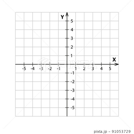 Blank cartesian coordinate system in two dimensions. Rectangular orthogonal coordinate plane with axes X and Y on squared grid. Math scale template. Vector illustration isolated on white background 91053729