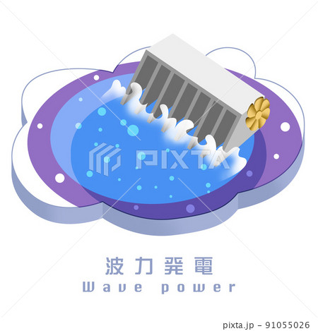カーボンニュートラルを目指すクリーンエネルギーとしての波力発電 バリエーションあり カーボンニュートラルを目指すクリーンエネルギーとしての波力発電 バリエーションあり 91055026