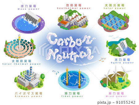 カーボンニュートラルを目指し、地球温暖化を抑えるクリーンエネルギーのイラスト バリエーションあり カーボンニュートラルを目指し、地球温暖化を抑えるクリーンエネルギーのイラスト バリエーションあり 91055242