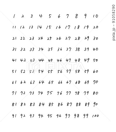 手描きの数字 ボールペン字のイラスト素材