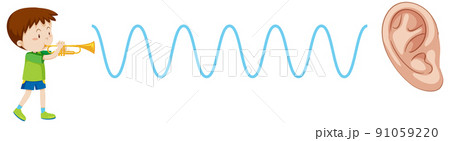 A boy playing trumpet with sound wave icon 91059220