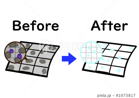 エアコンフィルターの清掃前後の比較。 エアコンフィルターの清掃前後の比較。 91073817