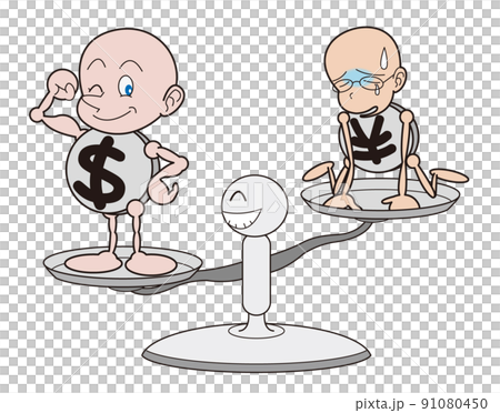 Yen depreciation and dollar appreciation. It's different from the old days ...? 91080450