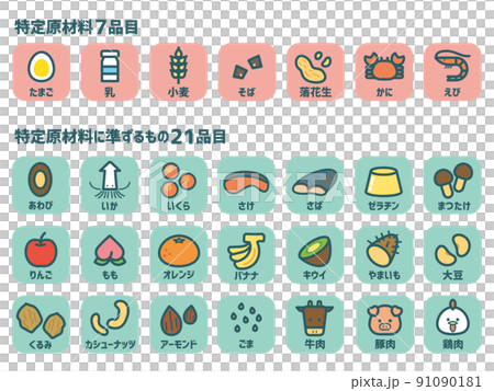 アレルゲン原材料一覧　カラー 91090181