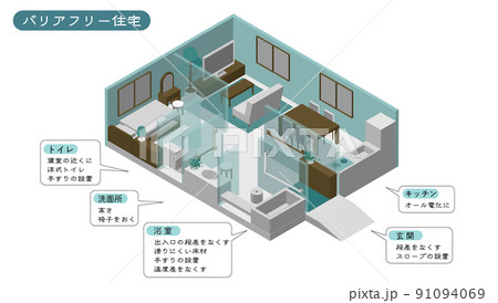 アイソメトリック　バリアフリー住宅イラスト 91094069