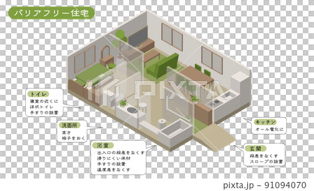 アイソメトリック　バリアフリー住宅イラスト 91094070