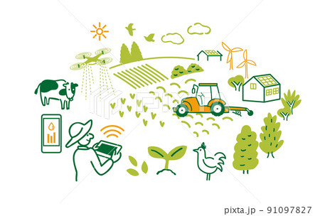 テクノロジー　農業 91097827