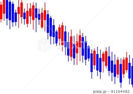 ローソク足チャート　イメージ 91104482