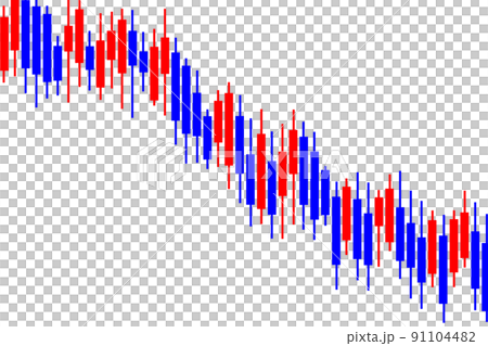 ローソク足チャート　イメージ 91104482