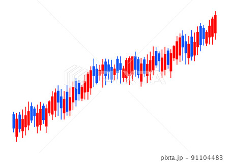 ローソク足チャート　イメージ 91104483