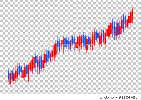 ローソク足チャート　イメージ 91104483