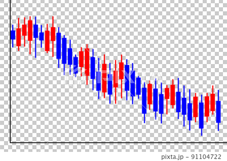 ローソク足チャート　イメージ 91104722