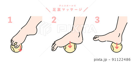 テニスボールで足の裏を刺激して足指の筋力を高めるストレッチ テニスボールで足の裏を刺激して足指の筋力を高めるストレッチ 91122486