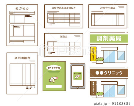 処方箋、領収書、明細書、お薬手帳、薬局、クリニックのイラスト 91132385