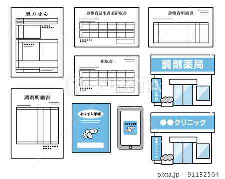 処方箋、領収書、明細書、お薬手帳、薬局、クリニックのイラスト 91132504