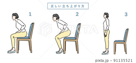 椅子から正しい立ち上がり方の手順 椅子から正しい立ち上がり方の手順 91135521