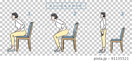 如何正確從椅子上站起來 如何正確從椅子上站起來 91135521