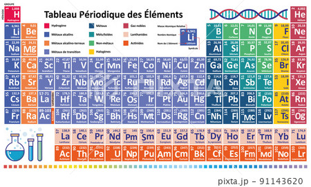 French Periodic Table Of Chemical Elements Pseのイラスト素材