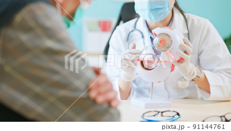 doctor show eyeball model 91144761