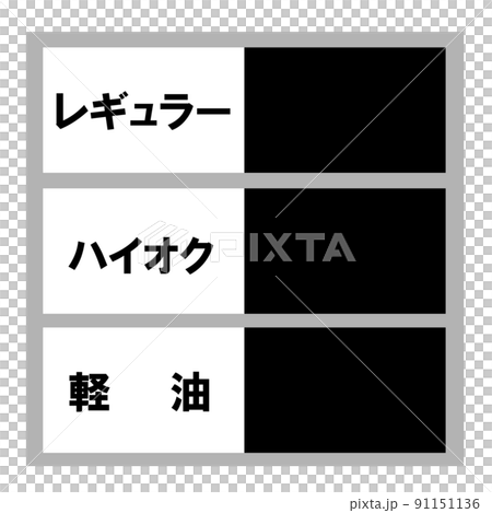 ガソリン価格の表示板。 91151136