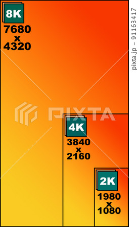 2k　4k　8k　解像度　比較　画面解像度　ディスプレイ　青　スーパーハイビジョン　ハイビジョン 91163417