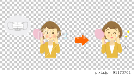 Illustration material: A set of young women suffering from mask marks and having improved rough skin by moisturizing / before and after Illustration material: A set of young women suffering from mask marks and having improved rough skin by moisturizing / before and after 91173701