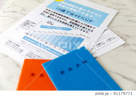 シニアライフ 年金 年金請求 繰り下げ?繰り上げ? シニアライフ 年金 年金請求 繰り下げ?繰り上げ? 91179771