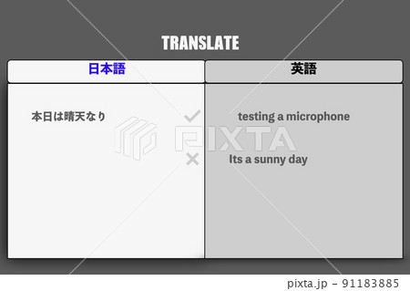 機械翻訳 91183885