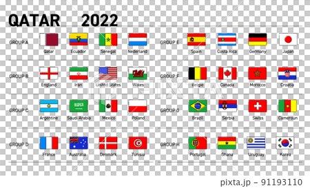 Qatar 2022 Group League Line Drawing Flag List 91193110