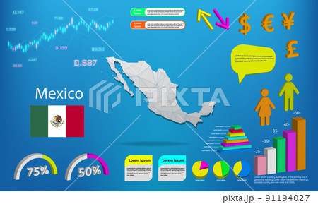 Mexico map info graphics - charts, symbols, elements and icons collection. Detailed Mexico map with High quality business infographic elements. 91194027