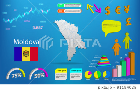 Mongolia map info graphics - charts, symbols, elements and icons collection. Detailed Mongolia map with High quality business infographic elements. 91194028