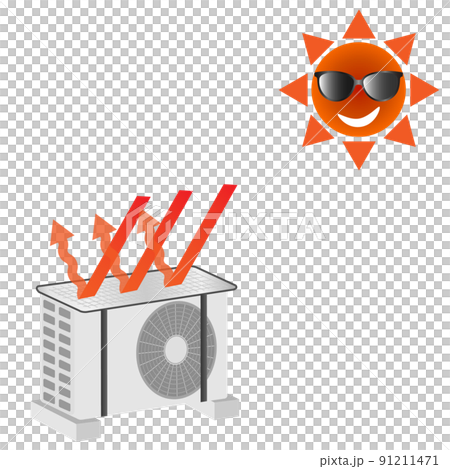 【節電対策】室外機カバー。エアコンの室外機に保護カバーをつけて冷房効率UP!! 91211471