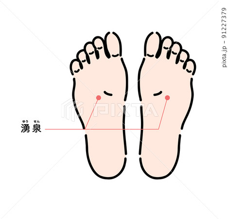 足の裏湧泉 – 湧泉 ツボ 押し方 – XGGM