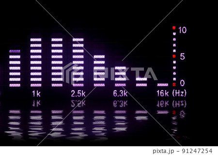 graphic equalizer graphic equalizer 91247254
