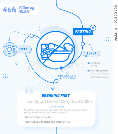 4th Pillar Of Islam Fasting, The Fourth Pillar...のイラスト素材 [91255516] - PIXTA