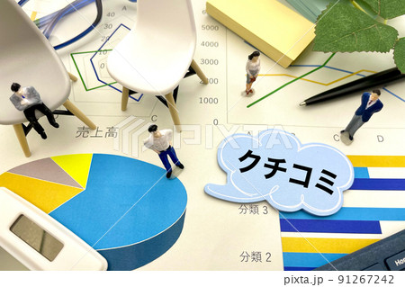 ビジネスのクチコミイメージ　評判を調査 91267242