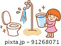 SDGs 目標6 安全な水とトイレを世界中に 91268071