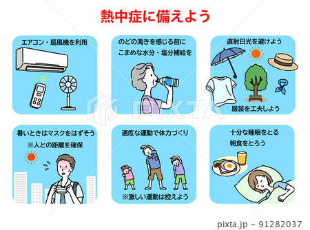 熱中症対策　ポスター 91282037