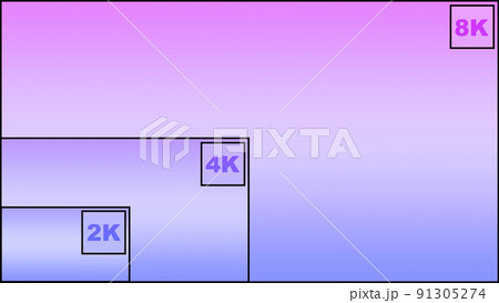 2k　4k　8k　解像度　比較　画面解像度　ディスプレイ　青　スーパーハイビジョン　ハイビジョン 91305274